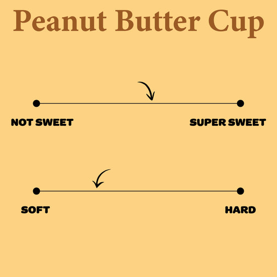 Peanut Butter Cup (12 Bars)