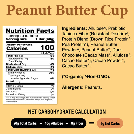 Peanut Butter Cups – Perfect Snacks